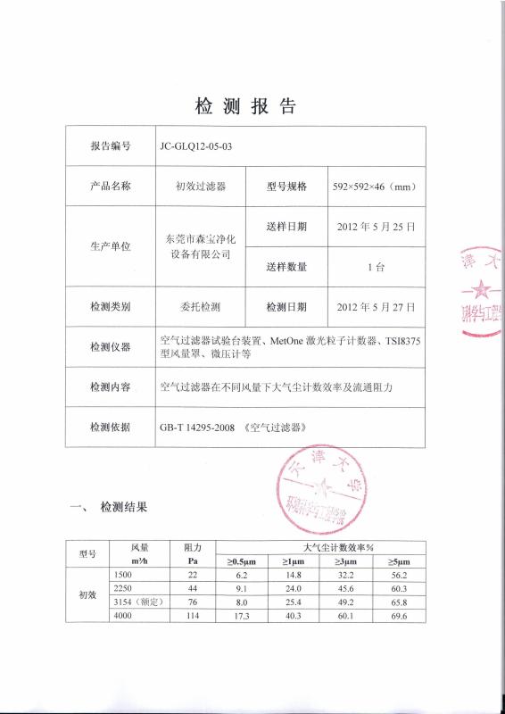  - Dongguan Senbao Purifying Equipment Co., Ltd