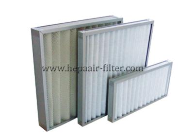 China Synthetic Fiber Washable Pleated Panel Ventilation Air Filter Hvac Pre Filter for sale