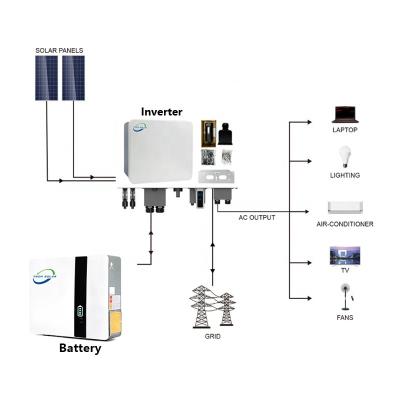 China -5kw Warehouse Home Cheap Local Solar Power Grid/Hybrid Complete Kit with Solar Panels Inverter Smart Batteries Home Solar System for sale