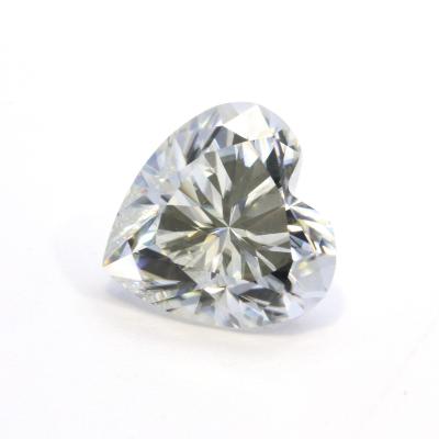 China Factory Price Wuzhou Holycome Moissanite Diamond Lab Grown White Moissanite Luxury Price Per Carat For Jewelry/Ring/Earrings/Pendant for sale