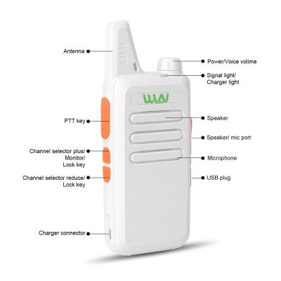 Cina 16 walkie-talkie tenuto in mano di frequenza ultraelevata di modo 5W 1500Mah dei canali 2 in vendita