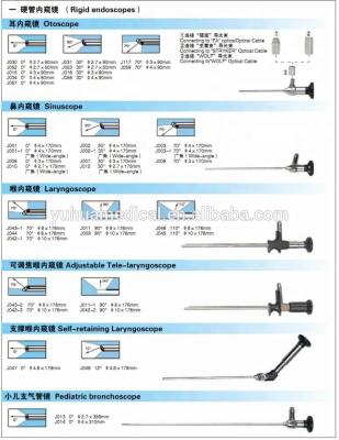 China Minimum Incision China Endoscopy Normal Rigid ENT Medical Endoscope With CE Certificate for sale