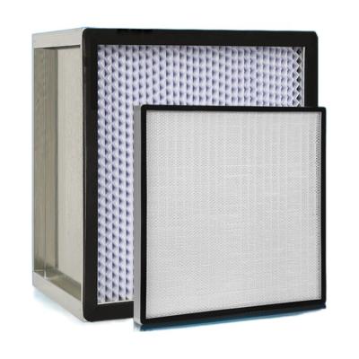 China Hospital wholesale price large air flow flange h13 hepa pleated filter deep pleated hepa filter for sale