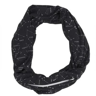 China Scarf Storage Something A1520 Designer Loop Scarf Winter letter infinity storage scarf knitted scarves with zipper pocket for sale