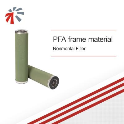 China Nonmetal PTFE Membrane Filter Element Filtration Rating 0.04um for Precise Filtration for sale