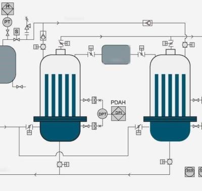 China Advanced Automatic Backwash System for Liquid-Solid Separation and FCC Slurry Oil Filter for sale