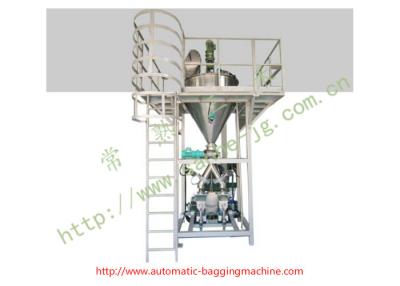 China Suzhou Sanhe PMT Sodium carbonate adding system Equipment System Activated carbon injection system for sale