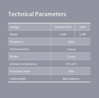 China Modern Electric Floor Heating Actuator 230v Thermal Actuator for sale