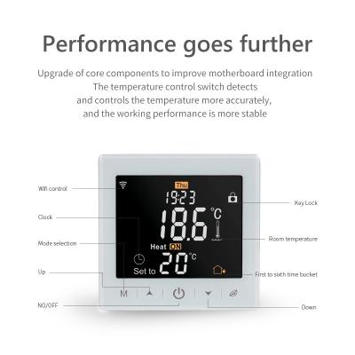 China Modern Genuine Apartment AC Wifi Thermostat for sale