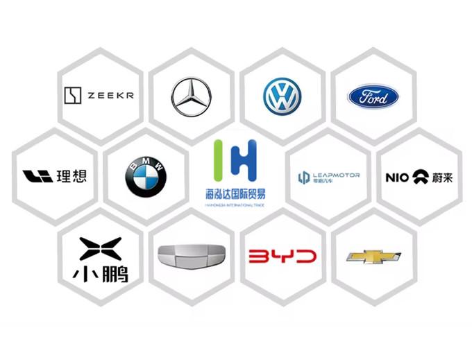 Fornecedor verificado da China - Hefei Haihongda Car Import & Export Limited Company