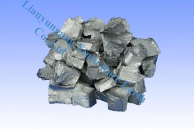 China Dy metal rare earth metal for sale