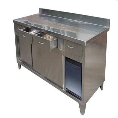 China Commercial Furniture 304 Stainless Steel &316 L Used For Commercial Furniture for sale