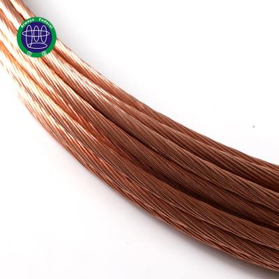 China Underground Bare Copper Strip Factory in China for sale