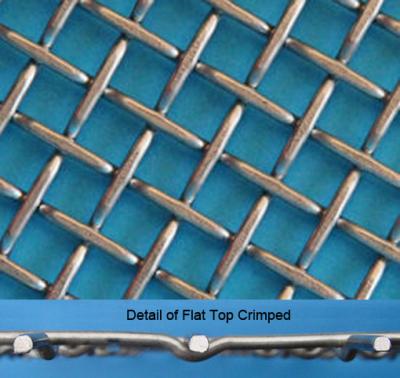 China Stainless Steel Flat Top Crimped Wire Mesh, 4-60mm Opening, 1.6-5mm Wire for sale