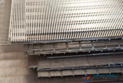 China SS304 & SS316 Series, Flat Wedge Wire Screen, 0.05mm-10mm Slot Hole for sale