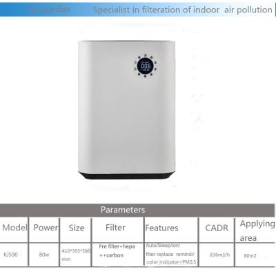 China 3000 Hours 750cadr 80m2 Portable Air Filtration Unit for sale