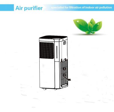 China Portierbarer Hepa Luftreiniger PM2.5 100w 900m3/H 5S zu verkaufen