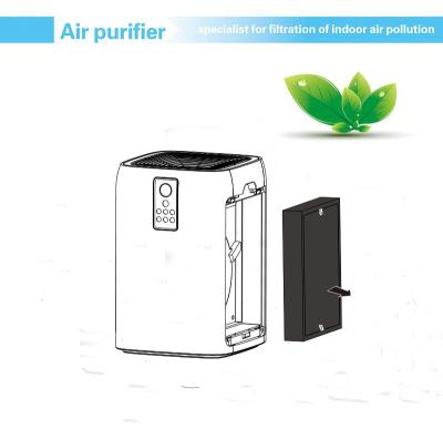 Κίνα White PM2.5 680m3/H 60w Cadr Rating Air Purifier προς πώληση