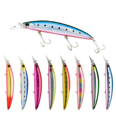 China 19g 110mm Top Right Floating Minnow M106 Lure Artificial Bait Hard Deep Swim Float Minnow Minnow Lure M106 for sale