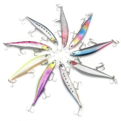 China Wholesale High Quality 21g 120mm New Product M084 Top Right Minnow Floating Lure Ratchets Hard Plastic Bait Jerkbait M084 for sale