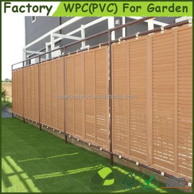 China High Quality Easily Assembled Wood Plastic Fence Compound WPC (PVC) Garden Privacy Panels for sale