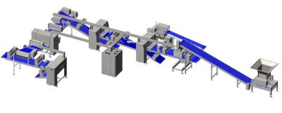 Κίνα 800mm βιομηχανικός ράφτης πελατών γραμμών ζύμης καλύπτοντας με σεντόνι για τη ζύμη ζύμης/ψωμιού προς πώληση