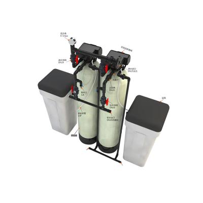 China Hotel 0.5 Ton/hr Capacity Small Water Treatment Machinery Softener for sale