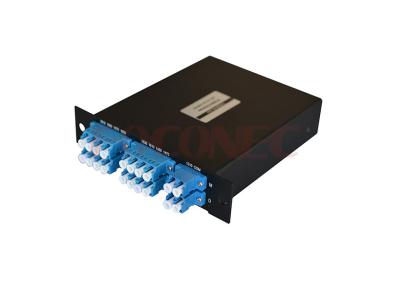 China Low Insertion Loss LGX Type CWDM Module with High Channel Isolation for sale