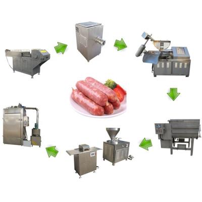 China Sausage Vacuum Tumbler Machine German Sausage Processing Production Line for sale