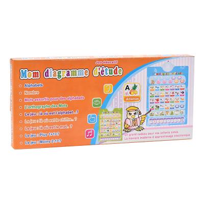 China Eco-friendly Kids French And English Double Sided Talking Alphabet Wall Chart for sale