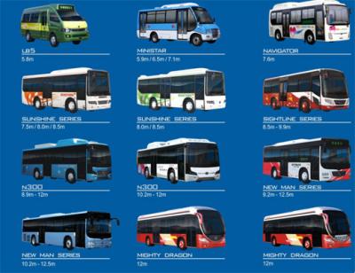 China Large aluminum china group automatic bus and truck combination assembly factory blueprint for sale