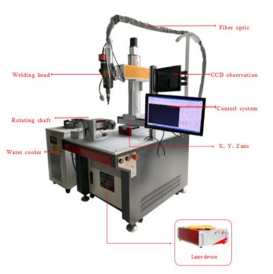 China Building Material Stores Choose Three Automatic Four Axis Laser Welding Machine For Spot Seam Seam Welding for sale