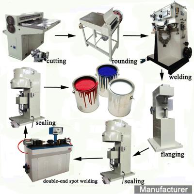 China Factory Chemical Box Making Machine for sale