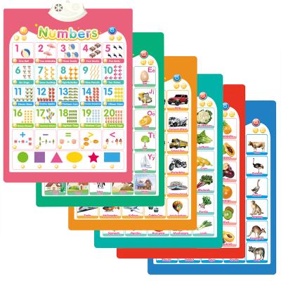 China Musical Electronic Interactive Alphabet Wall Chart, ABC Talking and Music Poster, Best Educational Toy for Toddler for sale