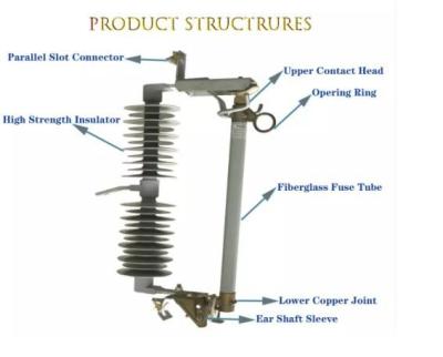 China 40.5kV Polymer Fuse Link Cut Out Composite Drop Fuse Cutout Padrão IEC à venda