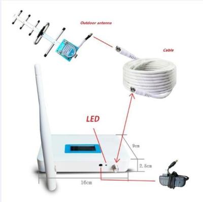 China Mobile Phone GSM Signal Booster YDT-SB01 for sale