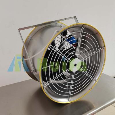 China Greenhouse Greenhouse Circulation Fan Air Circulation Fan Greenhouse Exhaust Fan for sale