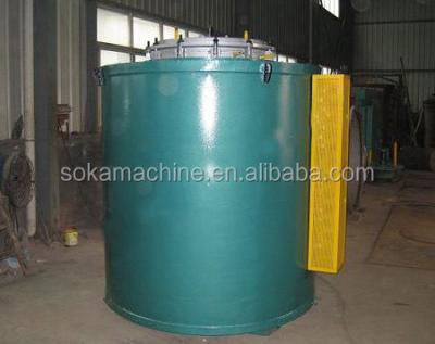 China Building Material Stores Factory Direct Sales Annealing Furnace Manufacturers Price for sale