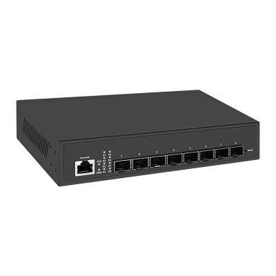 China OSPF RIP Support 10gb Ethernet Switch With 8 10G SFP+ Ports Rack Mount for sale