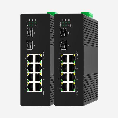 China Aluminum Gigabit Industrial Ethernet Switch 20Gbps Switching Capacity for sale