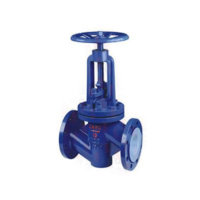 China General China Industrial PTFE Jacketed Globe Valve, High Quality 304&316 Stainless Steel for sale