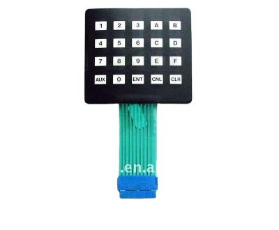 China ATM machine parts plastic pinpad NCR keyboard membrane 009-0007951 for sale