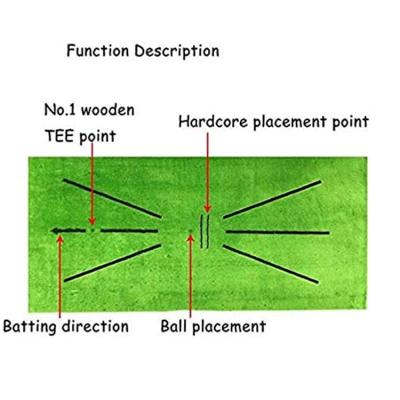 China As Shown Outdoor Golf Swing Detection Mat Batting Garden Grassland Training Equipment Aid Cushion Golf Tool for sale