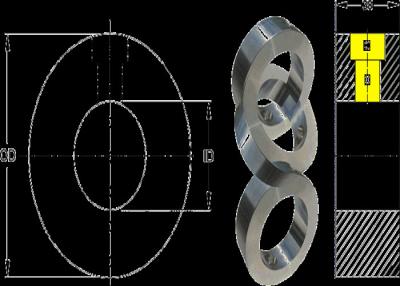 China Asme B16.5 Bleed Ring Flange Carbon Steel 600lb Drip Ring for sale