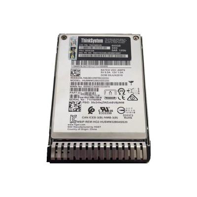 China 12Gb/S Interface Rate Intern IBM Server Hard Disk SAS Metal Shell HDD Accessoires Te koop