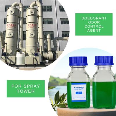 China OEM-fabrikant in China Geurbeheersingsfabriek Deodorant Deodoranting Equipment Chemische vloeistof voor spray toren Deodorant Te koop