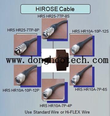 Fornecedor verificado da China - Donghoo Tech Co., Limited