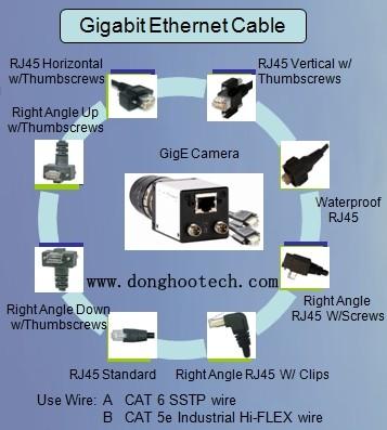 Verified China supplier - Donghoo Tech Co., Limited