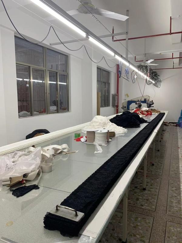 Verified China supplier - Guangzhou Mengyiyi Clothing Co., Ltd.