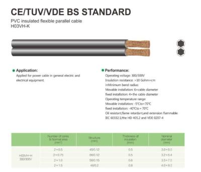 China PVC Insulated Flexible Parallel Cable H03VH-K CE/TUV/VDE BS STANDARD for sale